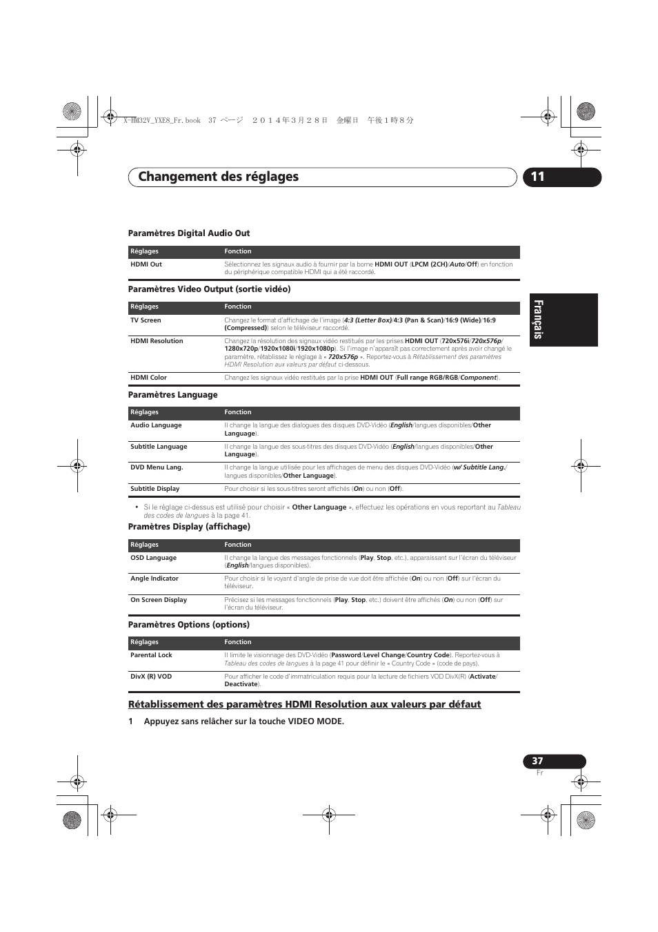 Rétablissement des paramètres hdmi resolution aux, Valeurs par défaut, Changement des réglages 11 | Pioneer X-HM32V-S User Manual | Page 83 / 280