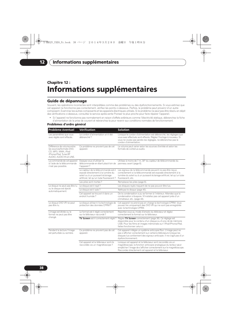 12 informations supplémentaires, Guide de dépannage, Informations supplémentaires | Informations supplémentaires 12, Chapitre 12 | Pioneer X-HM32V-S User Manual | Page 84 / 280