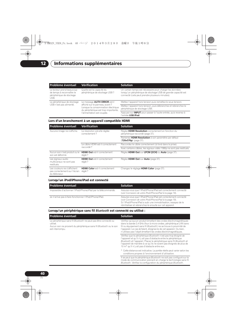 Informations supplémentaires 12 | Pioneer X-HM32V-S User Manual | Page 86 / 280