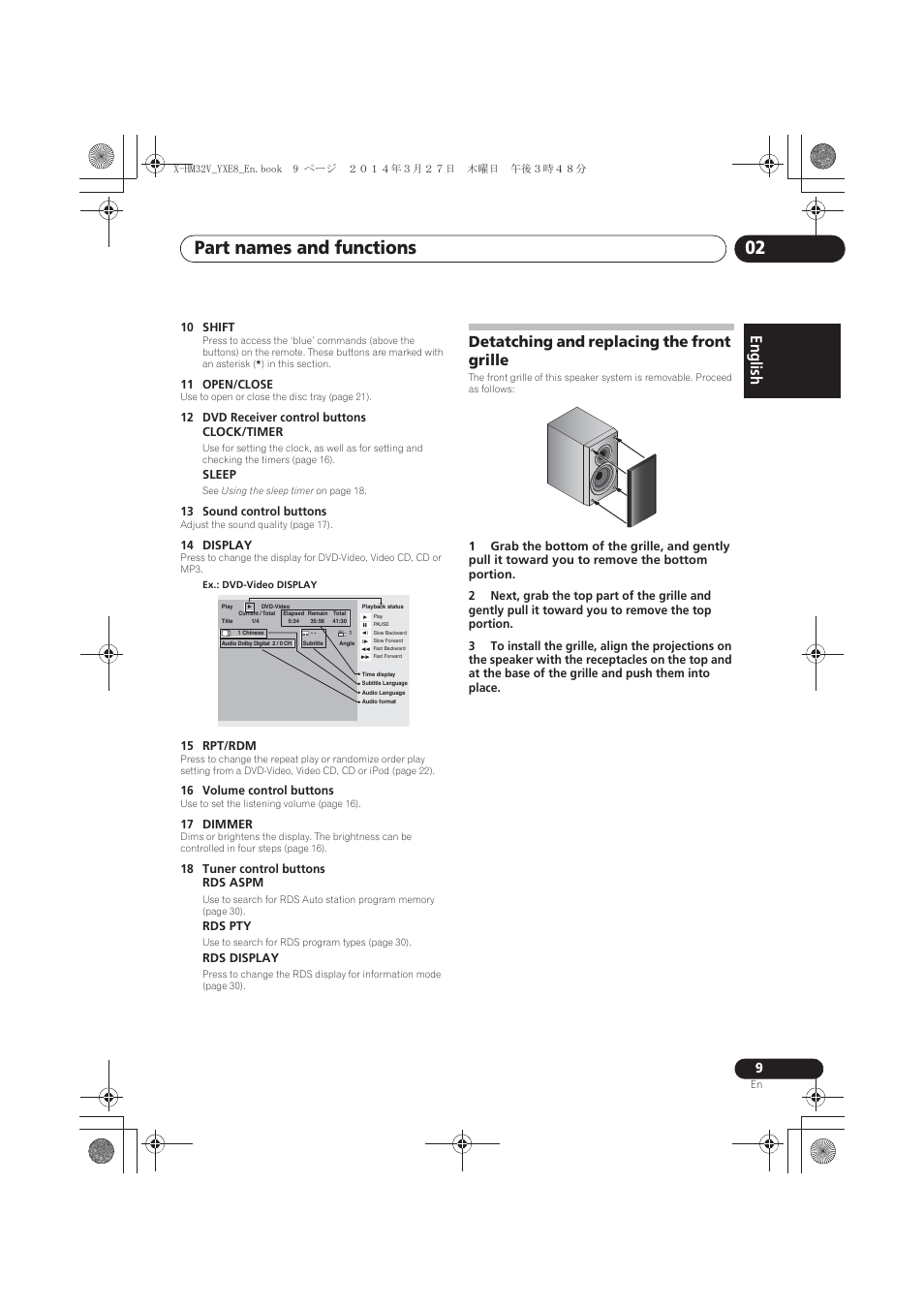 Detatching and replacing the front grille, Part names and functions 02, English | Pioneer X-HM32V-S User Manual | Page 9 / 280
