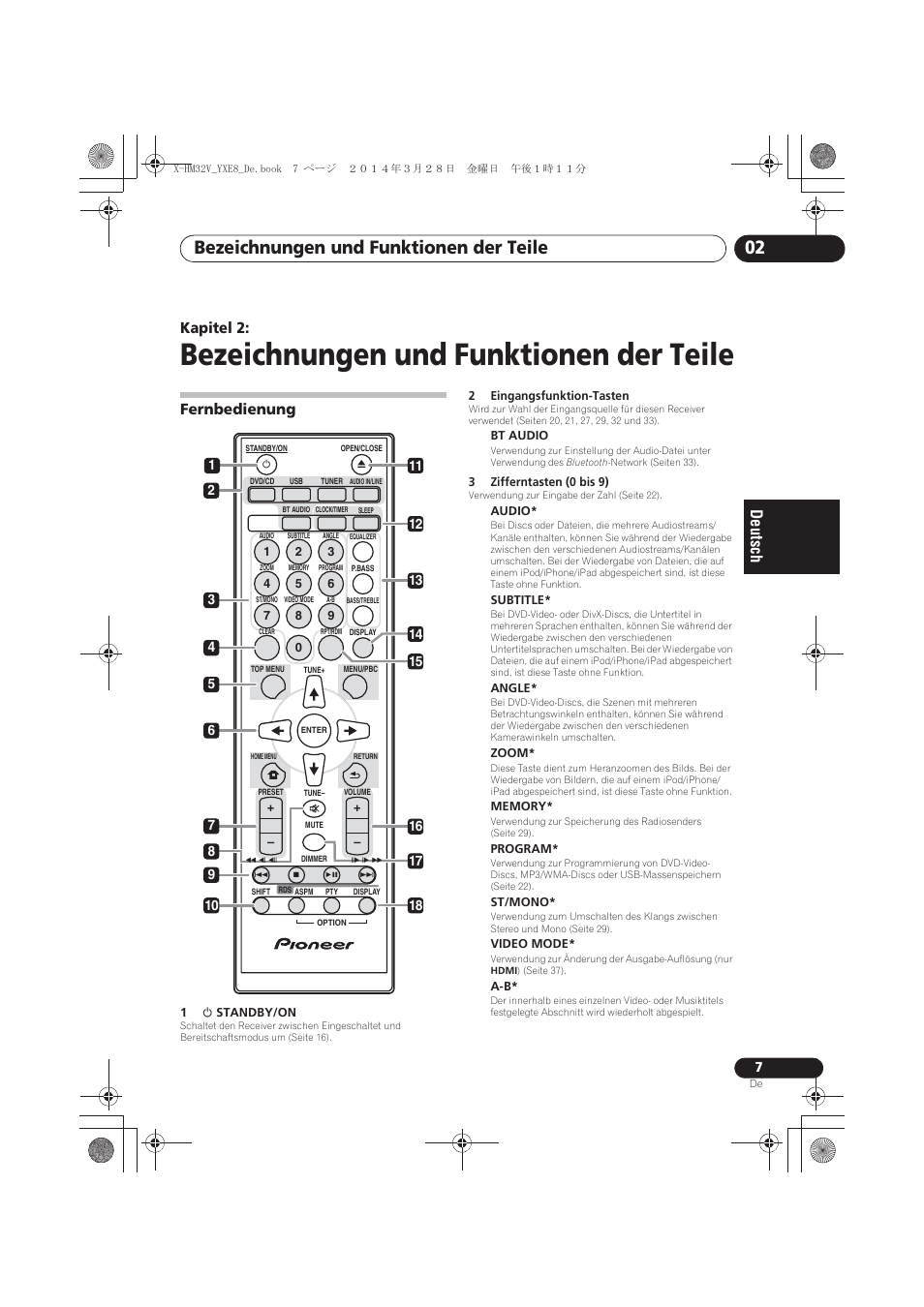 02 bezeichnungen und funktionen der, Teile, Fernbedienung | Bezeichnungen und funktionen der teile, Bezeichnungen und funktionen der teile 02, Kapitel 2 | Pioneer X-HM32V-S User Manual | Page 99 / 280