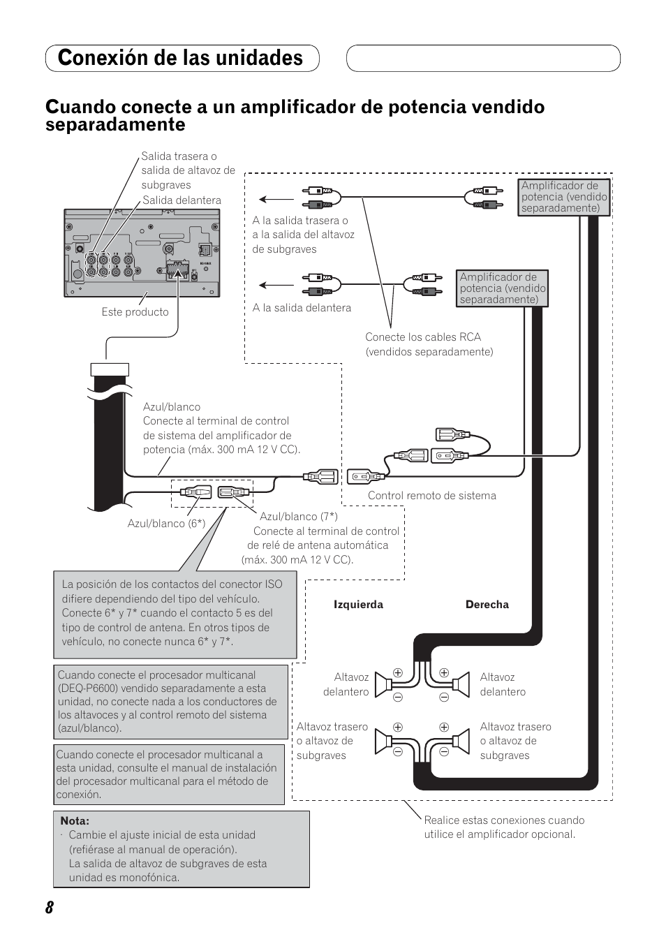 Cuando conecte a un amplificador, De potencia vendido separadamente, Conexión de las unidades | Pioneer AVH-P3100DVD User Manual | Page 22 / 86