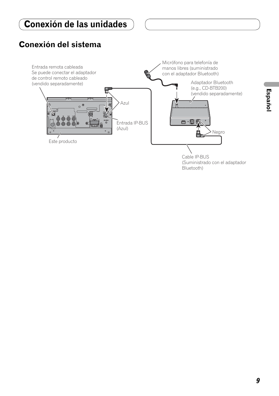 Conexión del sistema, Conexión de las unidades | Pioneer AVH-P3100DVD User Manual | Page 23 / 86