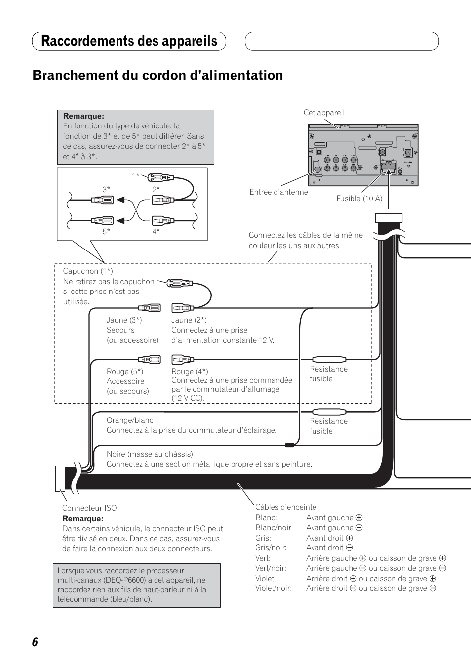 Branchement du cordon d’alimentation, Raccordements des appareils | Pioneer AVH-P3100DVD User Manual | Page 48 / 86