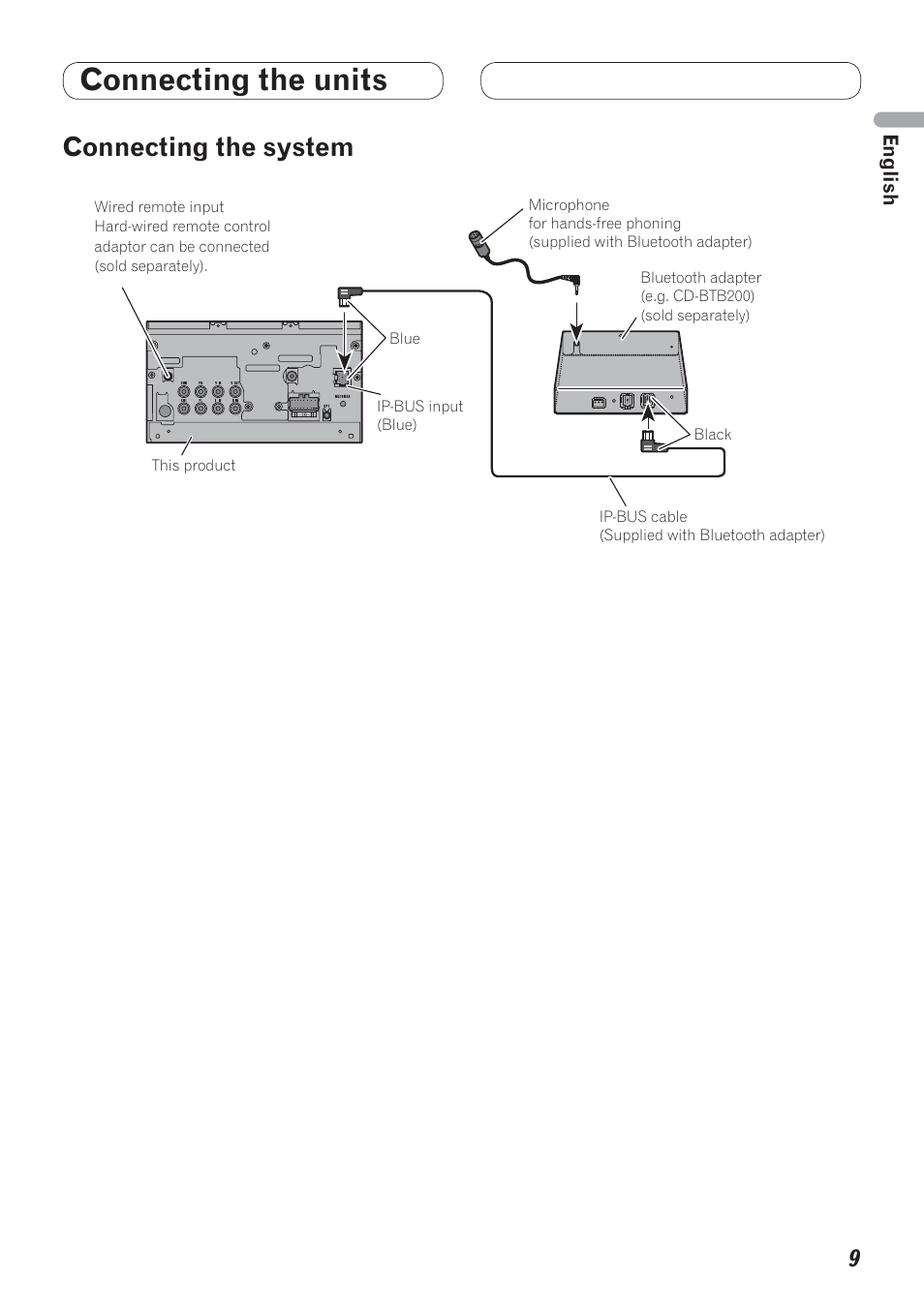 Connecting the system, Connecting the units | Pioneer AVH-P3100DVD User Manual | Page 9 / 86