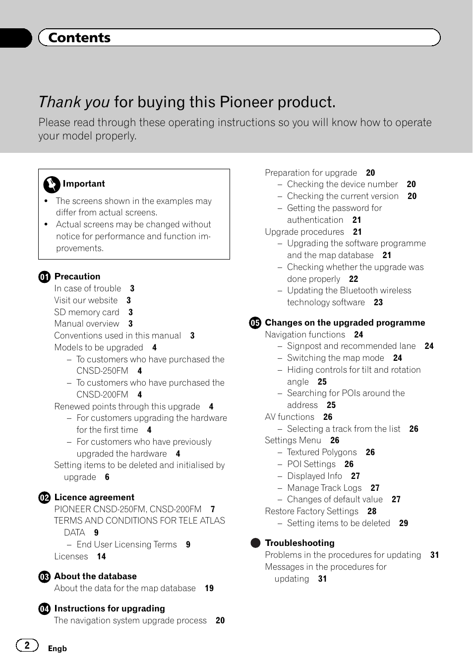 Pioneer CNSD-250FM User Manual | Page 2 / 32