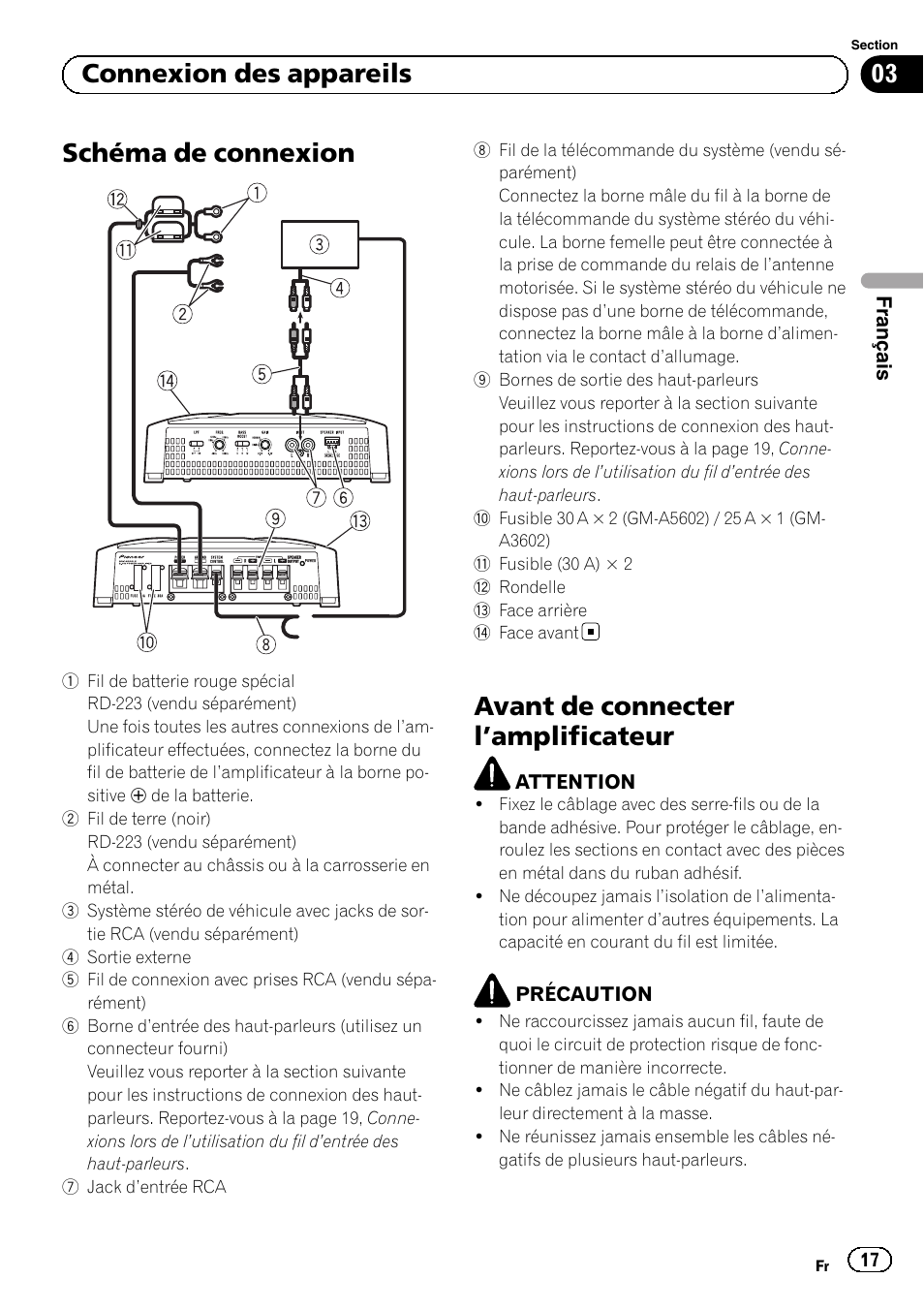 Schéma de connexion, Avant de connecter l ’amplificateur, 03 connexion des appareils | Pioneer GM-A5602 User Manual | Page 17 / 92