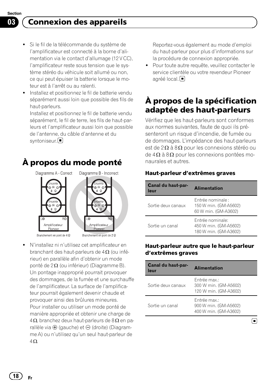 À propos du mode ponté, 03 connexion des appareils | Pioneer GM-A5602 User Manual | Page 18 / 92