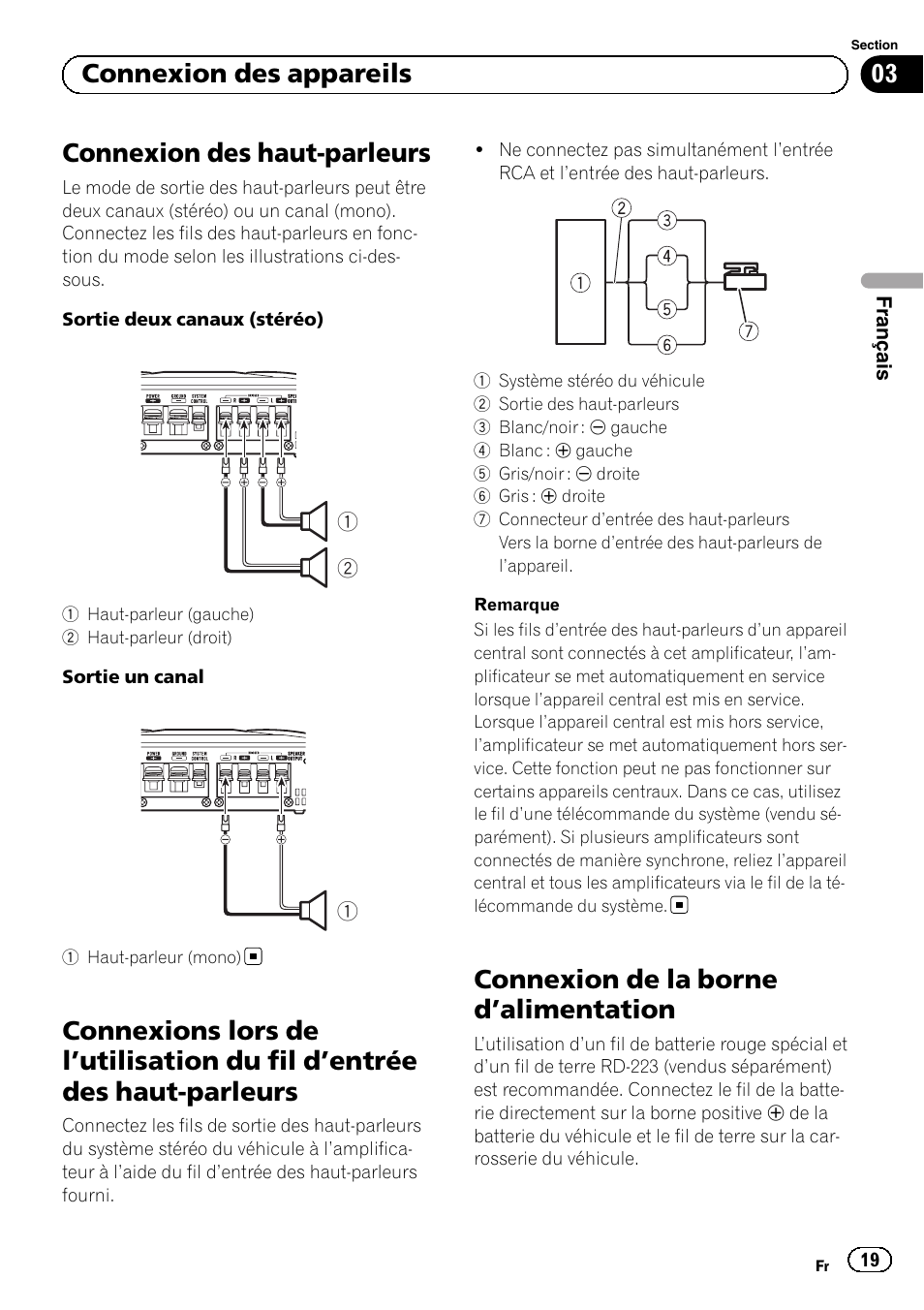 Utilisation du fil d’entrée des, Haut-parleurs, Connexion des haut-parleurs | Connexion de la borne d ’alimentation, 03 connexion des appareils | Pioneer GM-A5602 User Manual | Page 19 / 92