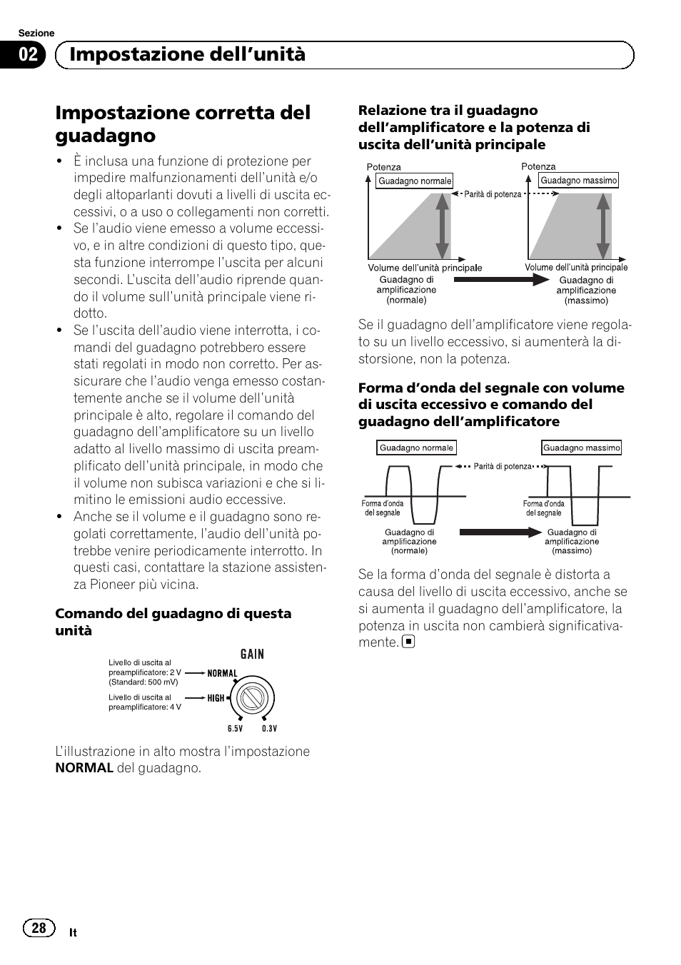 Impostazione corretta del guadagno, 02 impostazione dell ’unità | Pioneer GM-A5602 User Manual | Page 28 / 92