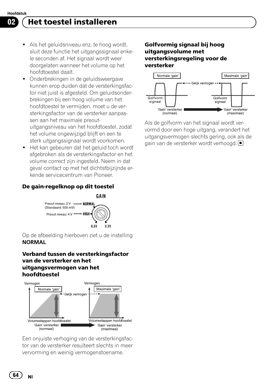 02 het toestel installeren | Pioneer GM-A5602 User Manual | Page 64 / 92