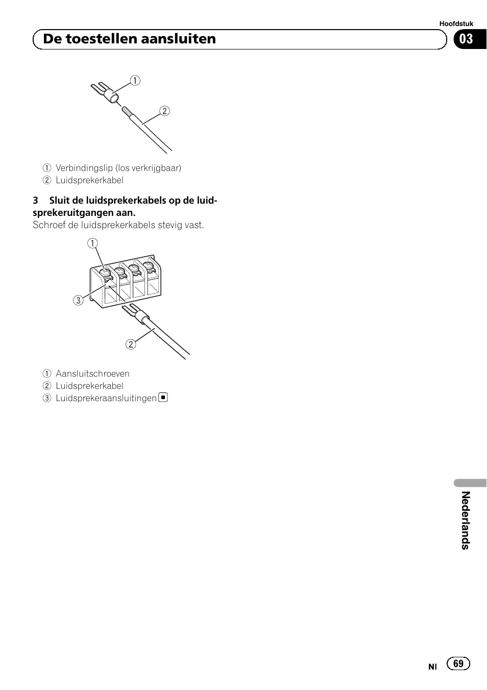 03 de toestellen aansluiten | Pioneer GM-A5602 User Manual | Page 69 / 92