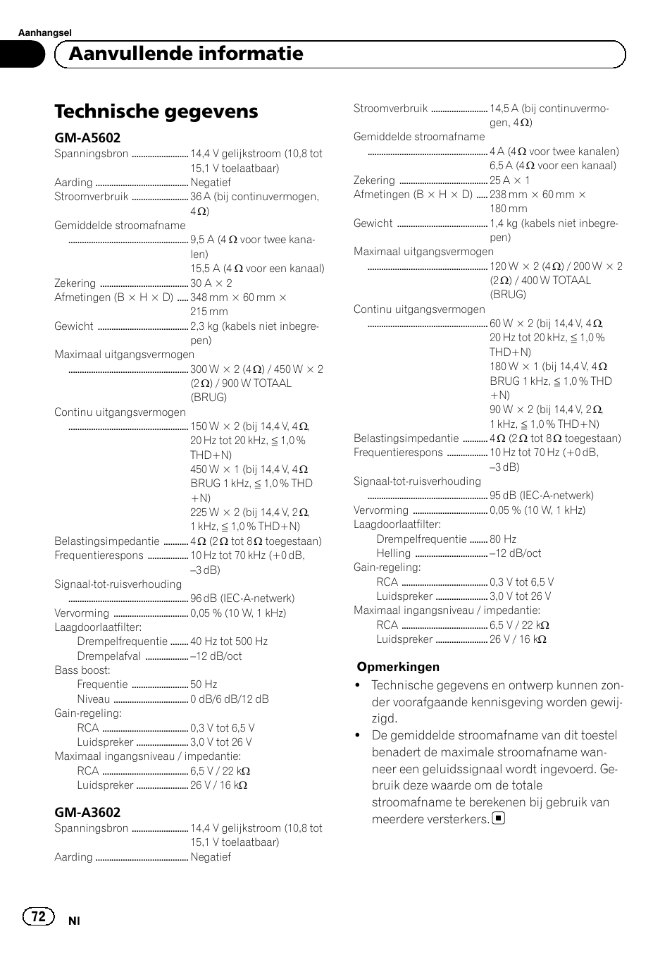 Technische gegevens, Aanvullende informatie, Gm-a5602 | Gm-a3602 | Pioneer GM-A5602 User Manual | Page 72 / 92