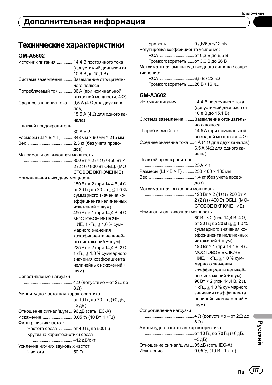 Технические характеристики, Дополнительная информация, Ру сский | Gm-a5602, Gm-a3602 | Pioneer GM-A5602 User Manual | Page 87 / 92