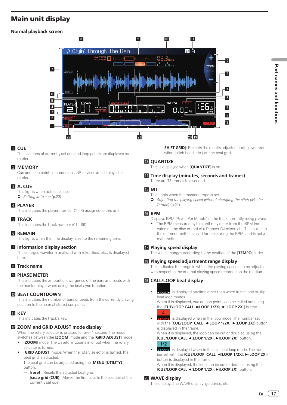 Main unit display | Pioneer CDJ-900NXS User Manual | Page 17 / 40