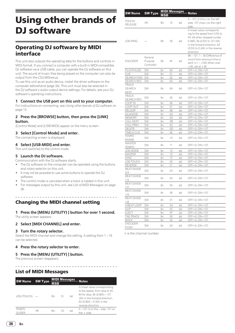 Using other brands of dj software, Operating dj software by midi interface, Changing the midi channel setting | List of midi messages | Pioneer CDJ-900NXS User Manual | Page 36 / 40