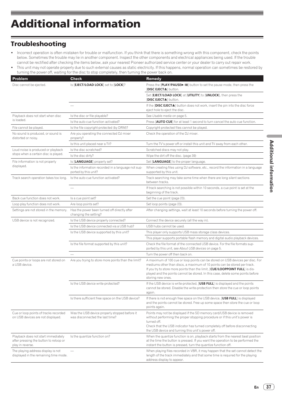 Additional information, Troubleshooting, 37 additional information | Pioneer CDJ-900NXS User Manual | Page 37 / 40