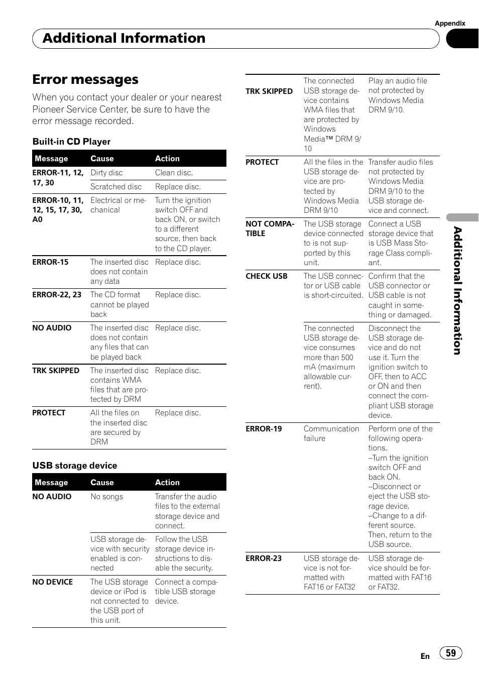 Additional information error messages, Error, Additional information | Error messages | Pioneer DEH-P5100UB User Manual | Page 59 / 66