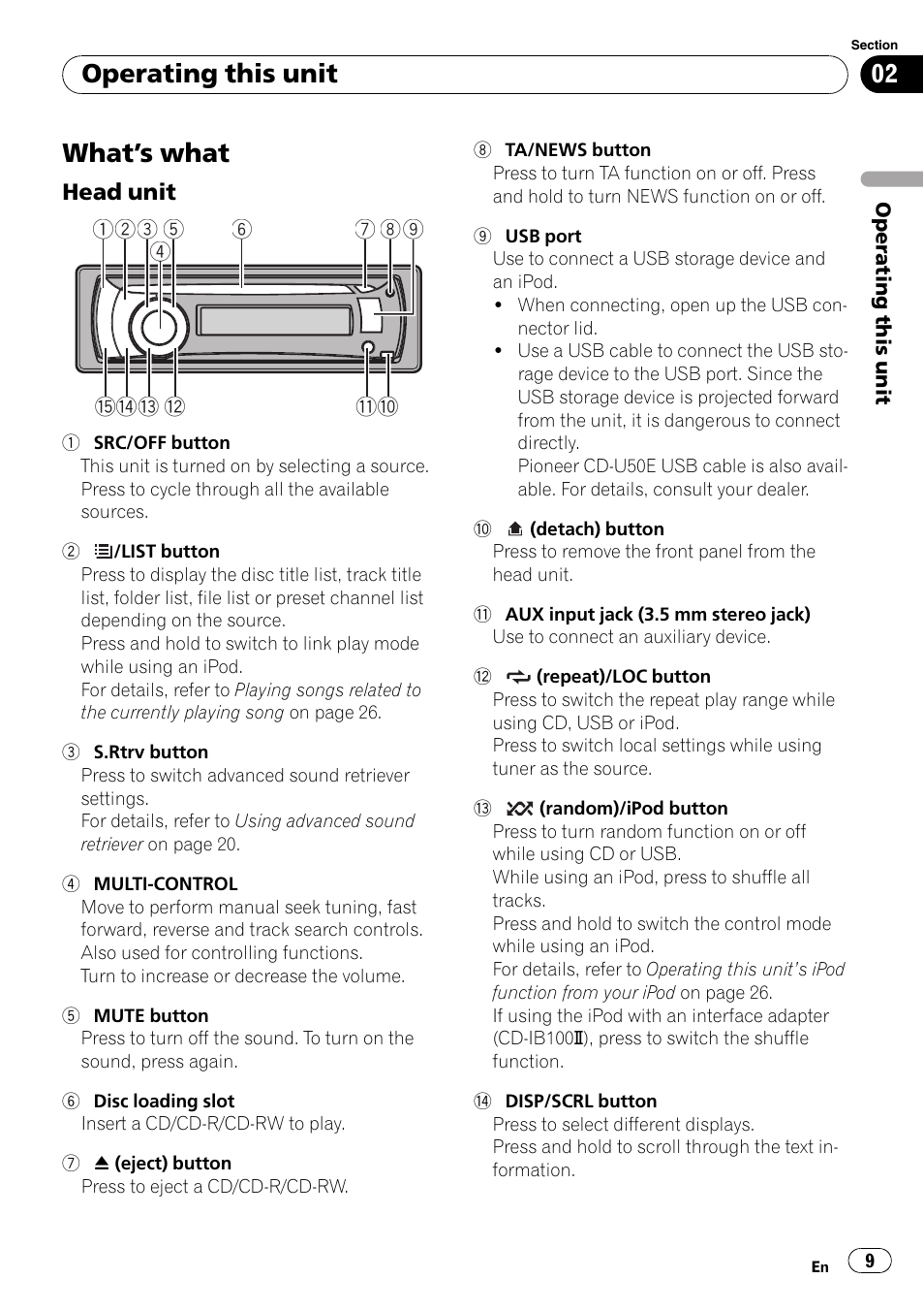 Operating this unit what, S what 9, Head unit 9 | What ’s what, Operating this unit | Pioneer DEH-P5100UB User Manual | Page 9 / 66