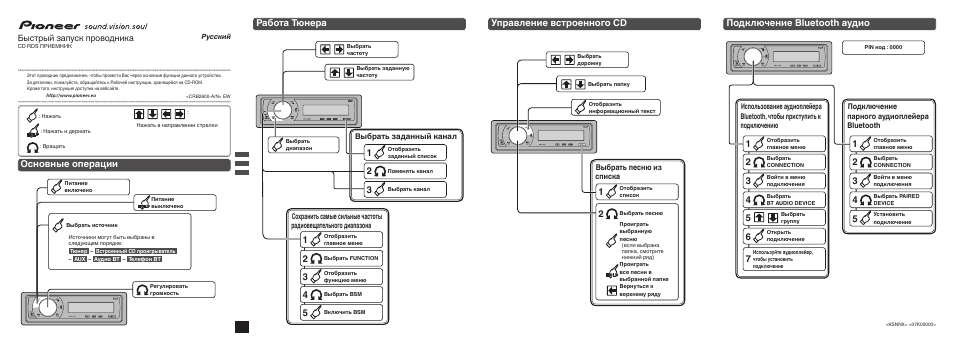 Deh-600bt, Основные операции, Управление встроенного cd | Работа тюнера, Подключение bluetooth аудио, Быстрый запуск проводника, Выбрать заданный канал | Pioneer DEH-600BT User Manual | Page 13 / 14