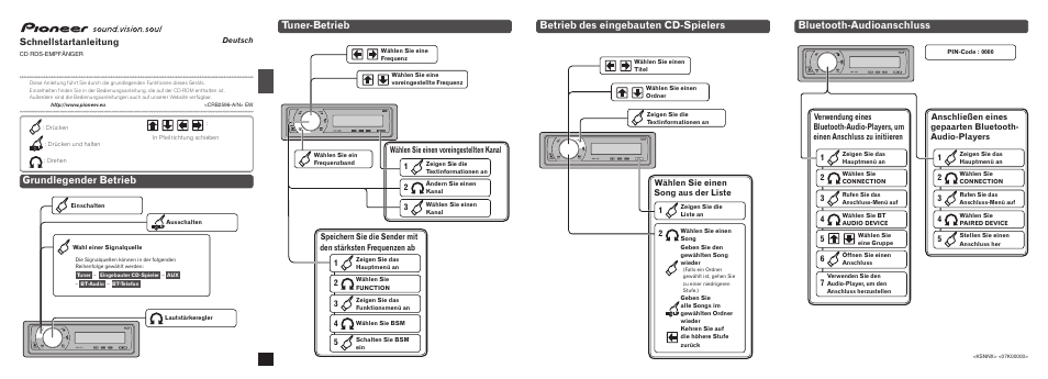 Deh-600bt, Grundlegender betrieb, Betrieb des eingebauten cd-spielers | Tuner-betrieb, Bluetooth-audioanschluss, Schnellstartanleitung, Wählen sie einen voreingestellten kanal | Pioneer DEH-600BT User Manual | Page 5 / 14