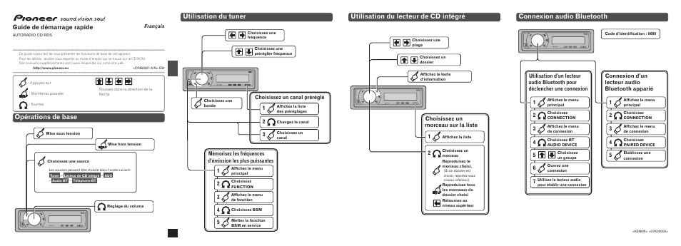 Deh-600bt, Opérations de base, Utilisation du lecteur de cd intégré | Utilisation du tuner, Connexion audio bluetooth, Guide de démarrage rapide, Choisissez un canal préréglé | Pioneer DEH-600BT User Manual | Page 7 / 14