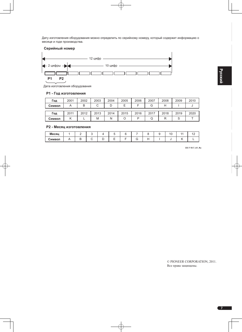 Pioneer N-30-K User Manual | Page 15 / 32