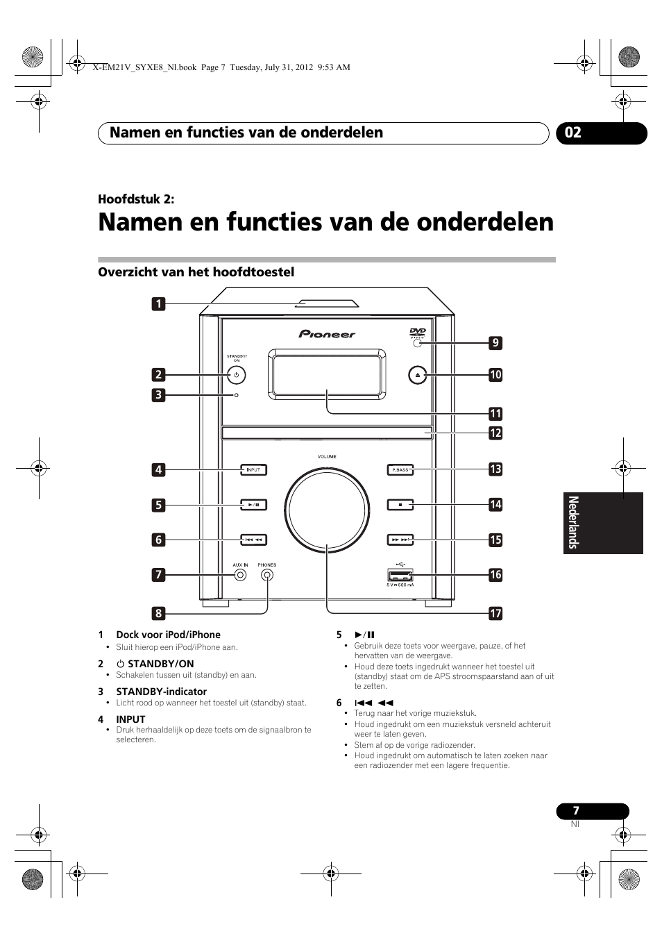 02 namen en functies van de onderdelen, Overzicht van het hoofdtoestel, Namen en functies van de onderdelen | Namen en functies van de onderdelen 02 | Pioneer X-EM21V User Manual | Page 119 / 172