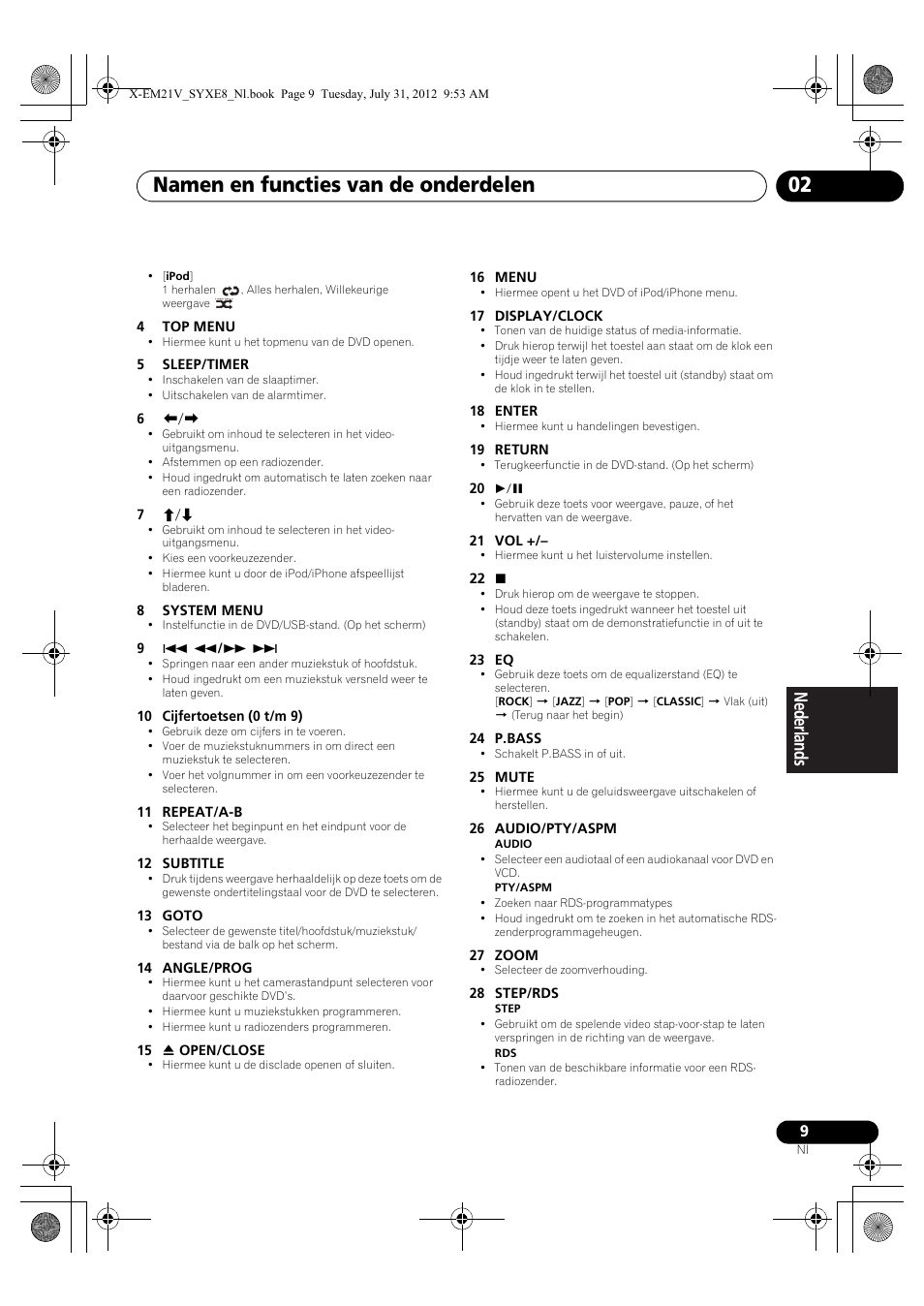 Namen en functies van de onderdelen 02 | Pioneer X-EM21V User Manual | Page 121 / 172