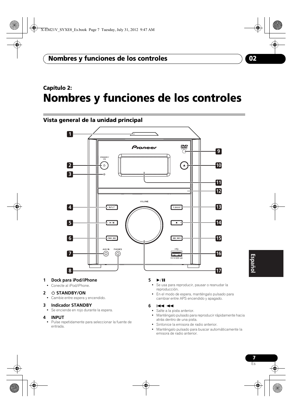 02 nombres y funciones de los controles, Vista general de la unidad principal, Nombres y funciones de los controles | Nombres y funciones de los controles 02 | Pioneer X-EM21V User Manual | Page 147 / 172
