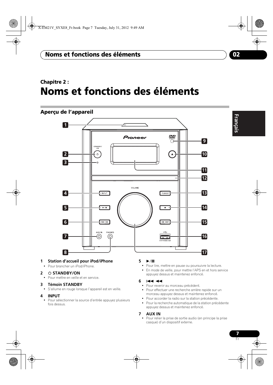 02 noms et fonctions des éléments, Aperçu de l’appareil, Noms et fonctions des éléments | Noms et fonctions des éléments 02 | Pioneer X-EM21V User Manual | Page 35 / 172