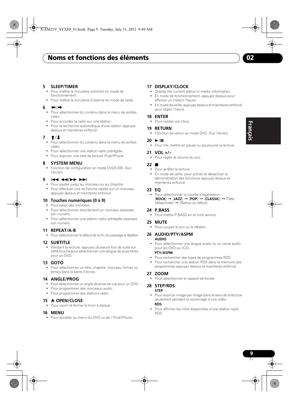 Noms et fonctions des éléments 02 | Pioneer X-EM21V User Manual | Page 37 / 172