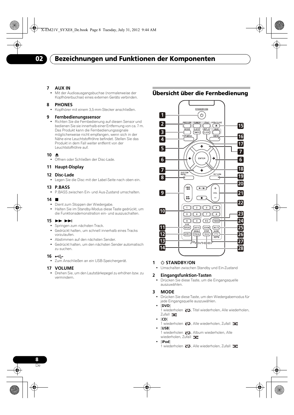 Übersicht über die fernbedienung, Bezeichnungen und funktionen der komponenten 02 | Pioneer X-EM21V User Manual | Page 64 / 172