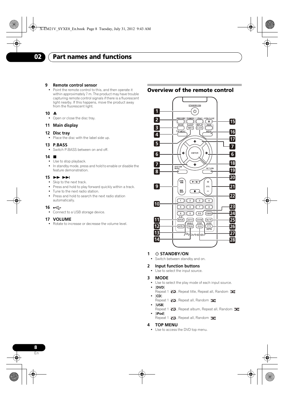 Overview of the remote control, Part names and functions 02 | Pioneer X-EM21V User Manual | Page 8 / 172