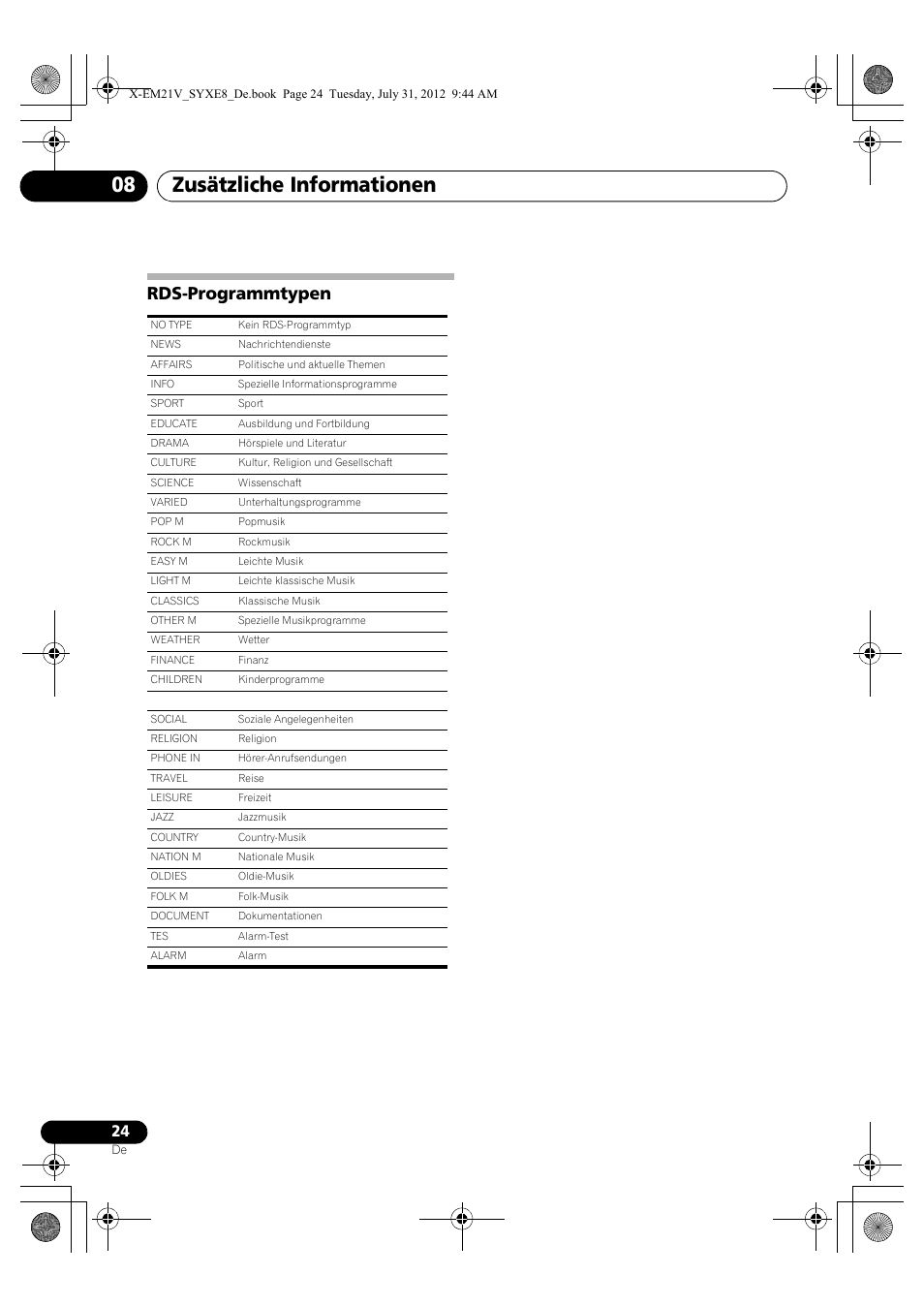 Rds-programmtypen, Zusätzliche informationen 08 | Pioneer X-EM21V User Manual | Page 80 / 172