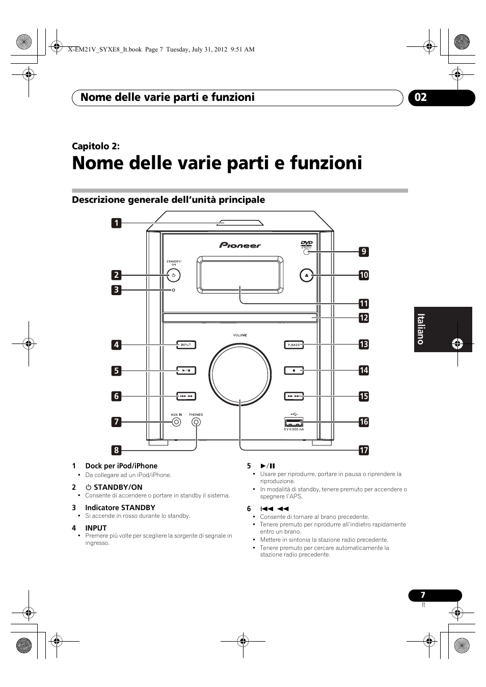 02 nome delle varie parti e funzioni, Descrizione generale dell’unità principale, Nome delle varie parti e funzioni | Nome delle varie parti e funzioni 02 | Pioneer X-EM21V User Manual | Page 91 / 172