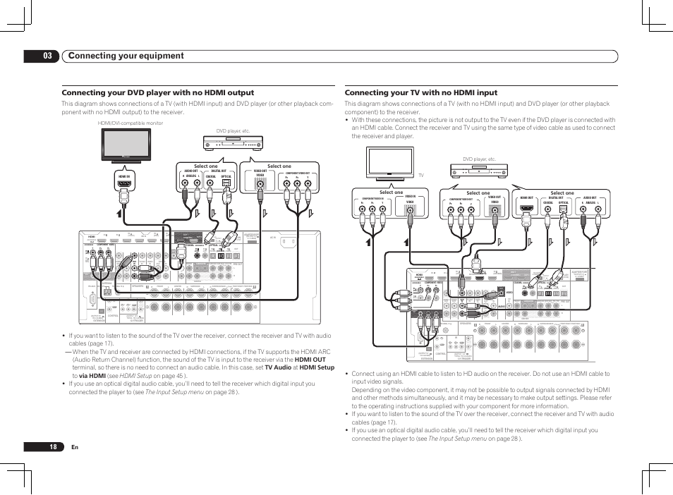 Single), 03 connecting your equipment, Connecting your tv with no hdmi input | Connecting your dvd player with no hdmi output | Pioneer VSX-2021 User Manual | Page 18 / 102