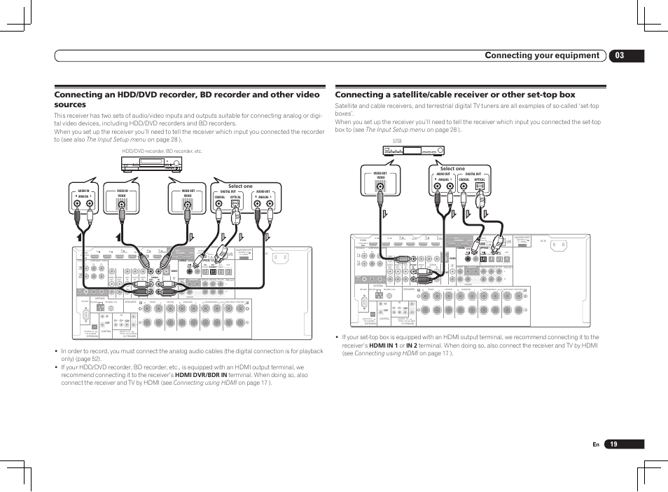 Single), 03 connecting your equipment, Hdd/dvd recorder, bd recorder, etc. select one | Select one stb | Pioneer VSX-2021 User Manual | Page 19 / 102