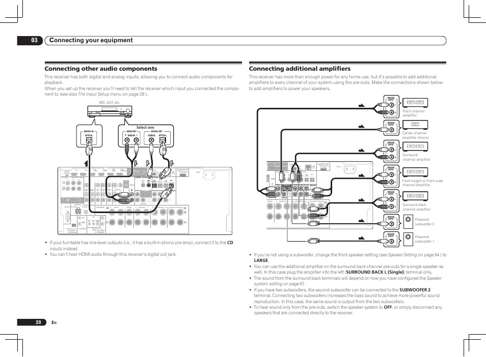 Connecting other audio components, Connecting additional amplifiers, Single) | 03 connecting your equipment, Powered subwoofer 2, Md, dat, etc. select one | Pioneer VSX-2021 User Manual | Page 20 / 102