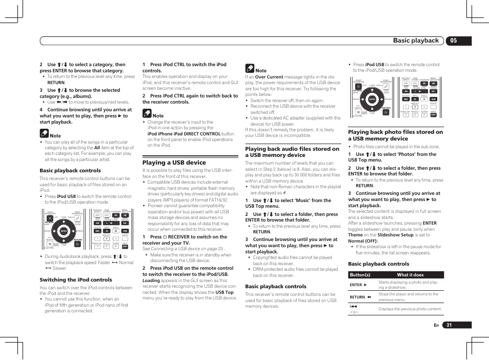 Playing a usb device, 05 basic playback, Basic playback controls | Switching the ipod controls | Pioneer VSX-2021 User Manual | Page 31 / 102