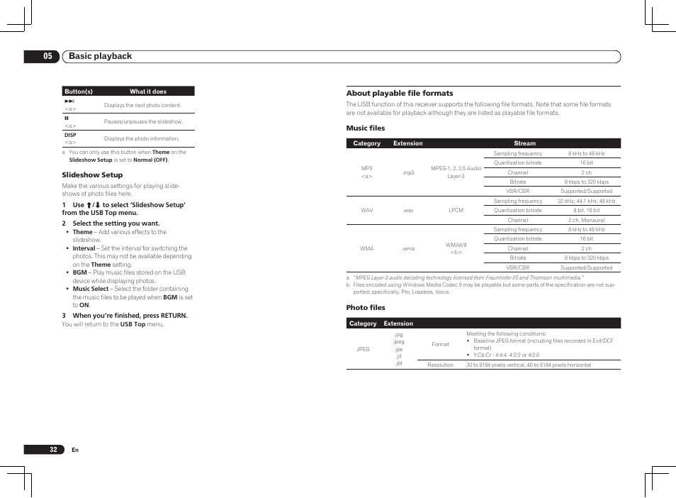 05 basic playback | Pioneer VSX-2021 User Manual | Page 32 / 102