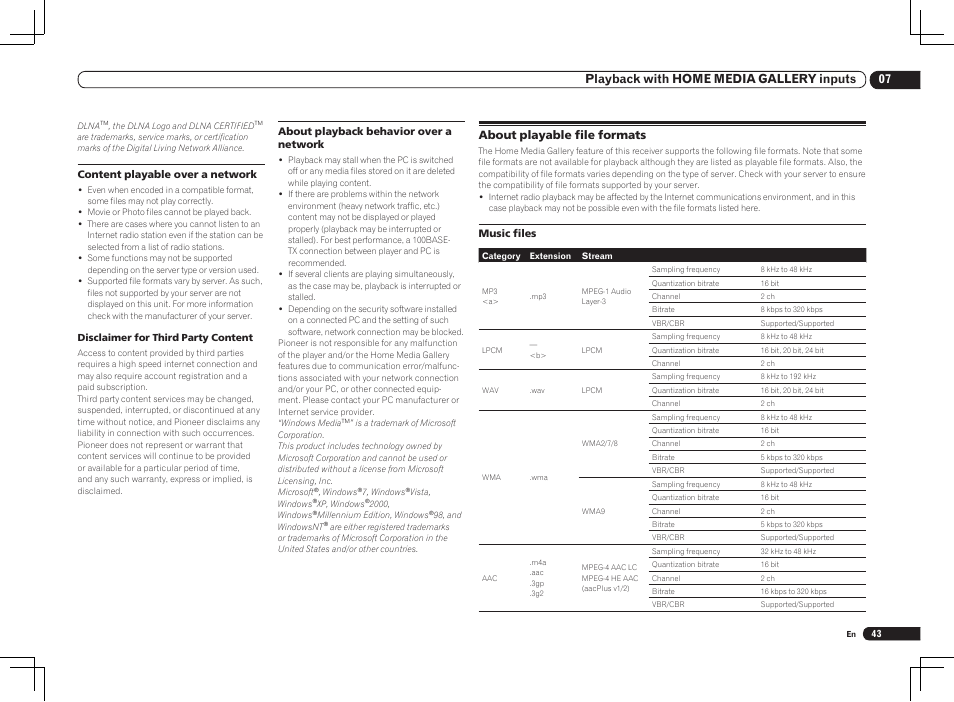 About playable file formats, 07 playback with home media gallery inputs | Pioneer VSX-2021 User Manual | Page 43 / 102