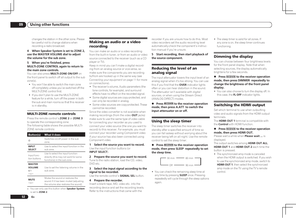 09 using other functions | Pioneer VSX-2021 User Manual | Page 52 / 102