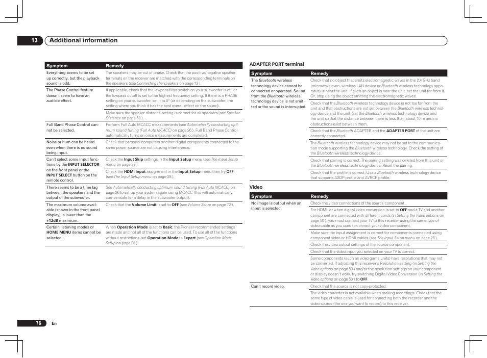 13 additional information | Pioneer VSX-2021 User Manual | Page 76 / 102