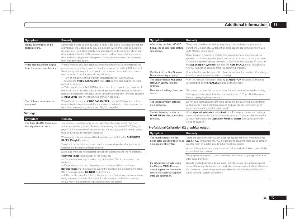 13 additional information | Pioneer VSX-2021 User Manual | Page 77 / 102