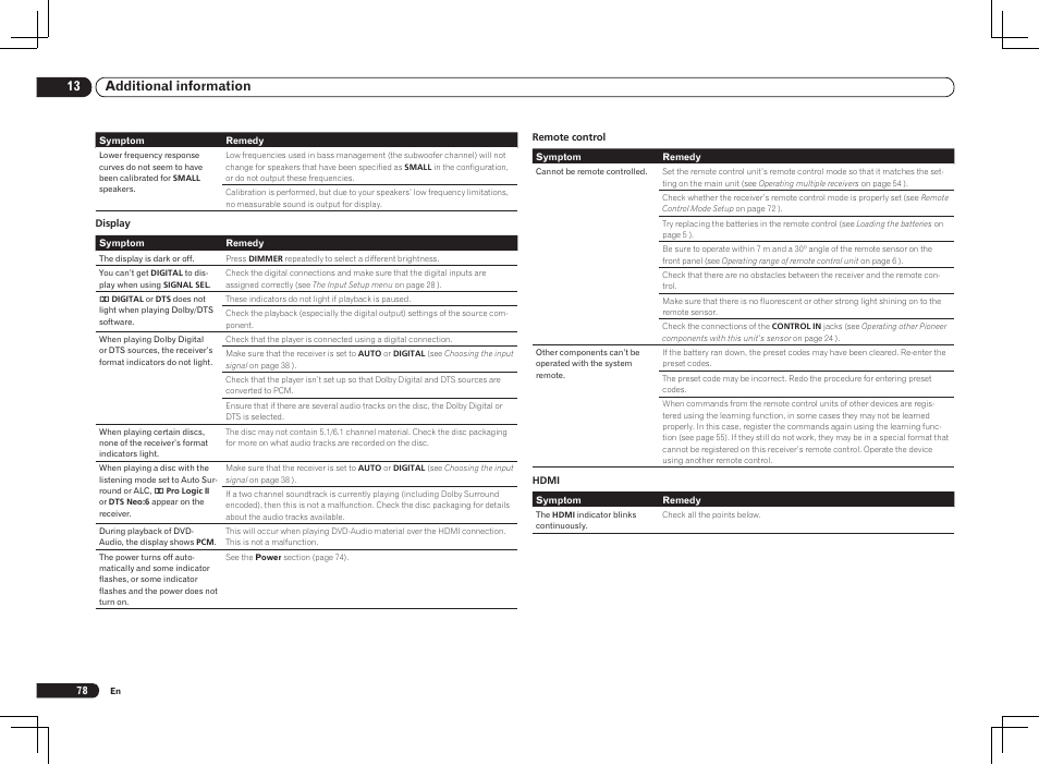 13 additional information | Pioneer VSX-2021 User Manual | Page 78 / 102