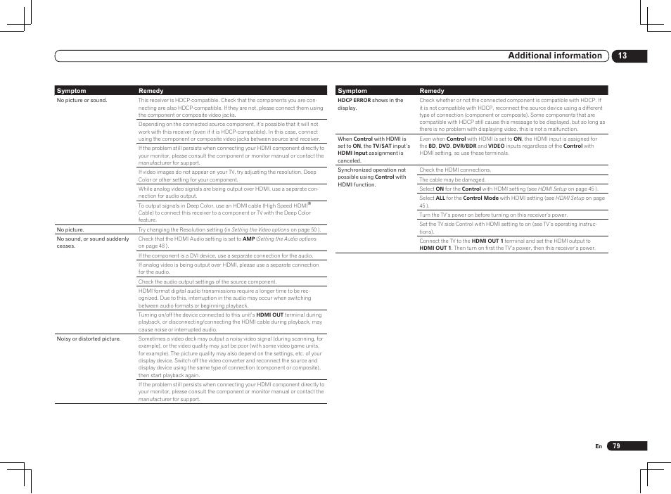 13 additional information | Pioneer VSX-2021 User Manual | Page 79 / 102