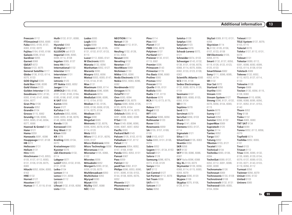 Pioneer VSX-2021 User Manual | Page 99 / 102