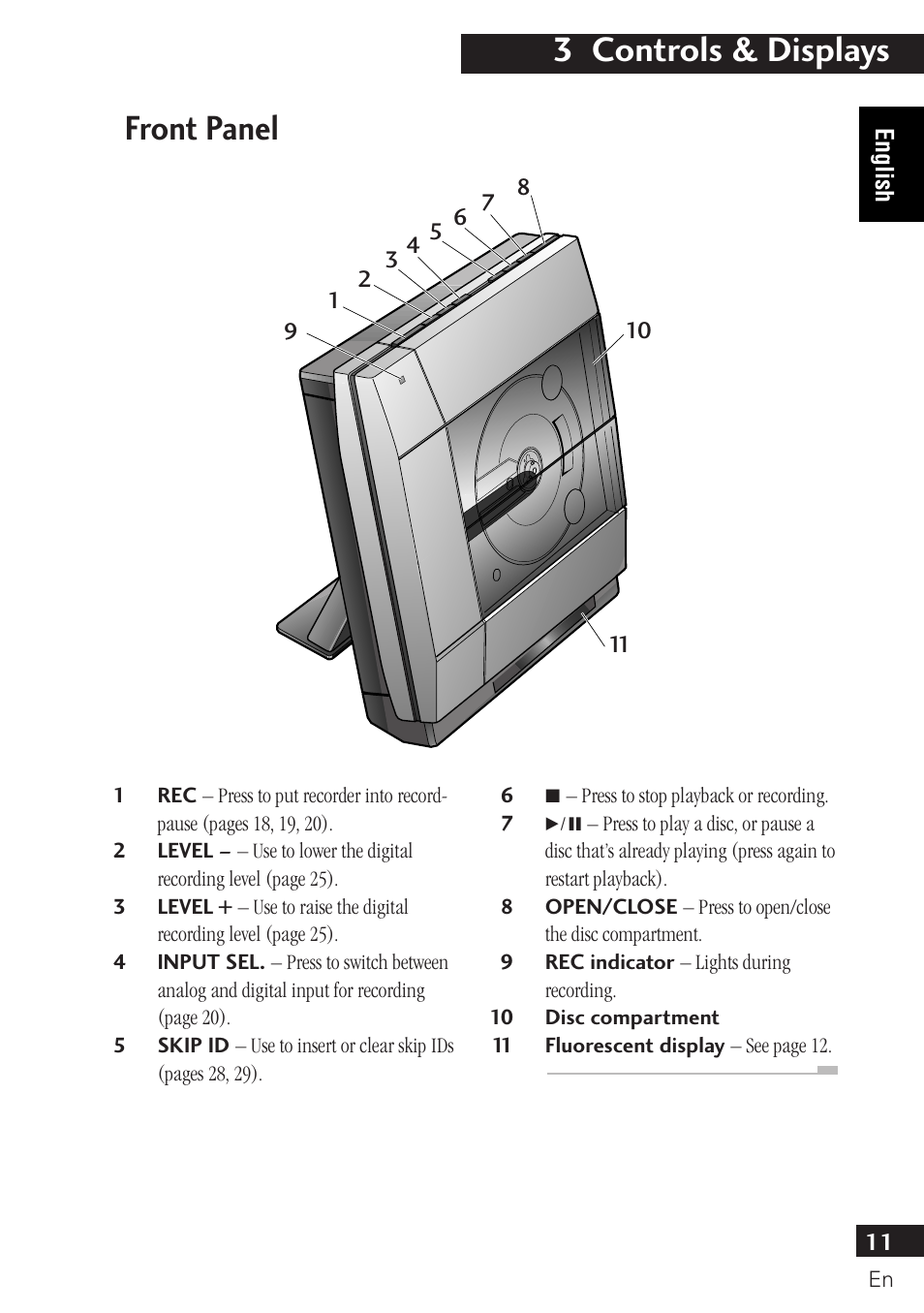 Front panel, 3 controls & displays | Pioneer PDR-F10 User Manual | Page 11 / 162