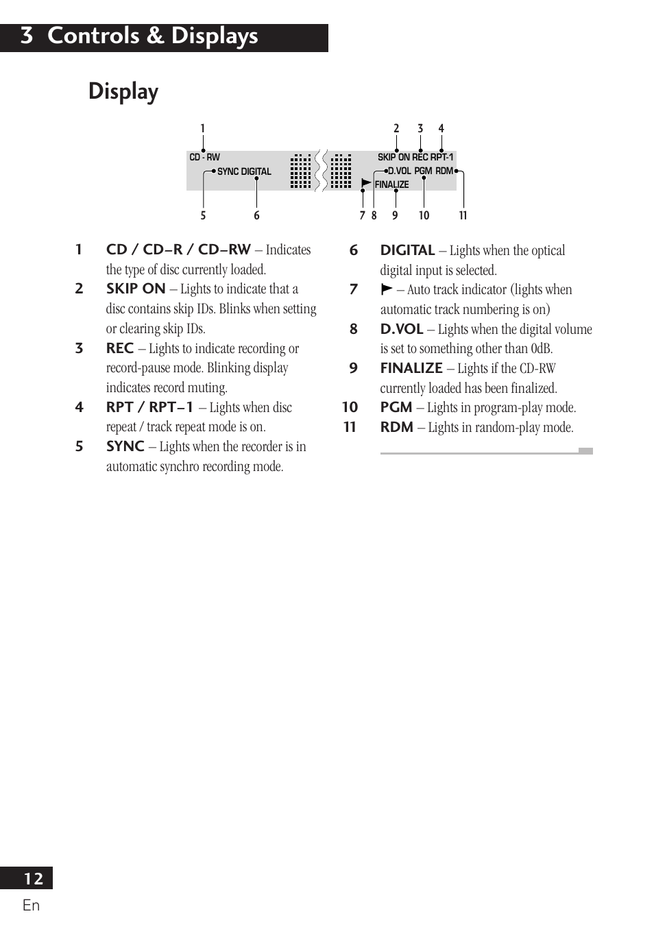 Display, 3 controls & displays | Pioneer PDR-F10 User Manual | Page 12 / 162